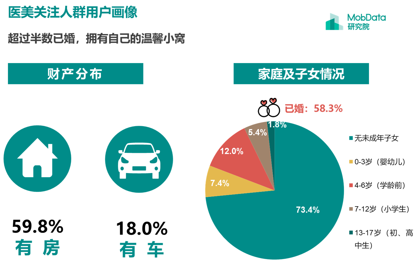 明升体育扎心报告 各项医美价格汇总 别乱花冤枉钱了(图16)