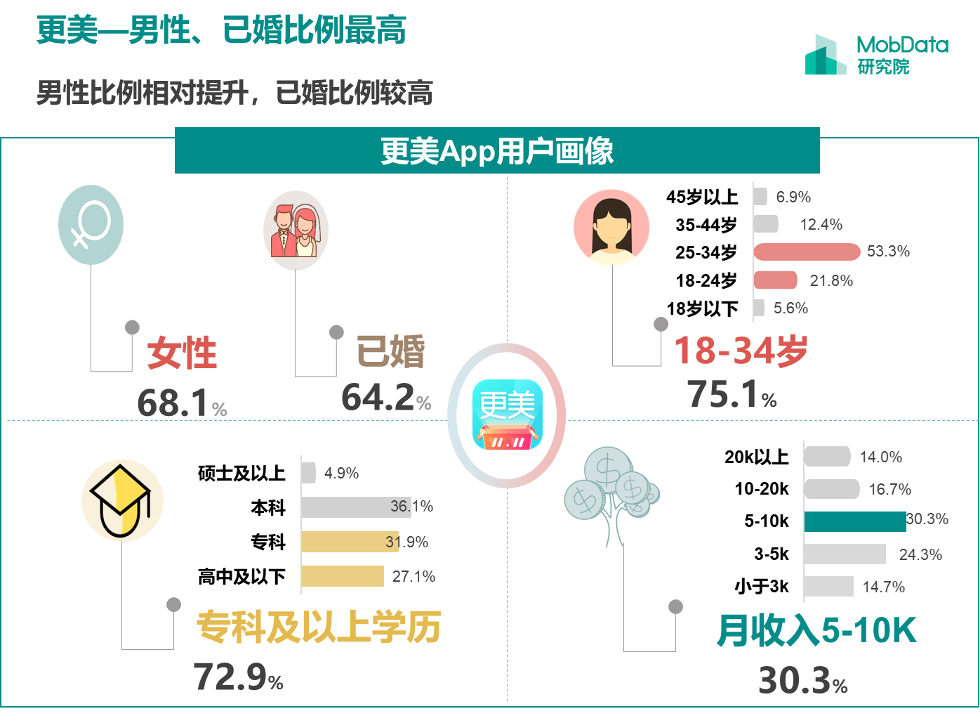 明升体育扎心报告 各项医美价格汇总 别乱花冤枉钱了(图22)