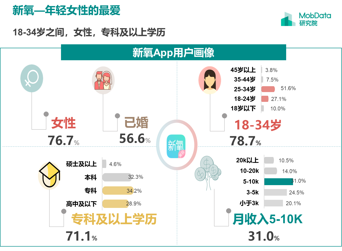 明升体育扎心报告 各项医美价格汇总 别乱花冤枉钱了(图21)