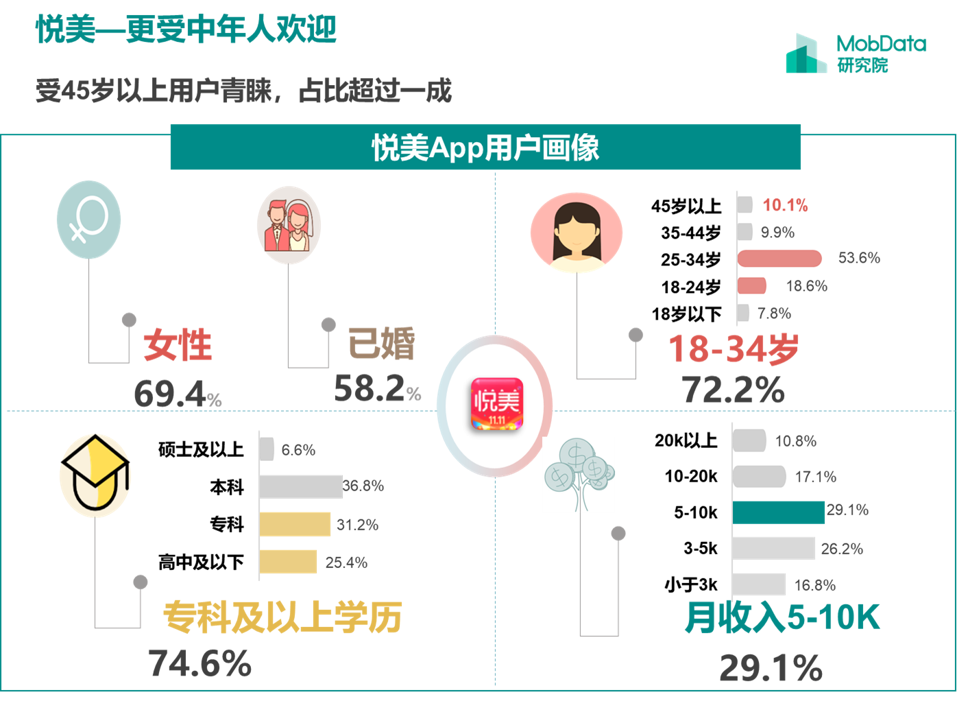 明升体育扎心报告 各项医美价格汇总 别乱花冤枉钱了(图23)