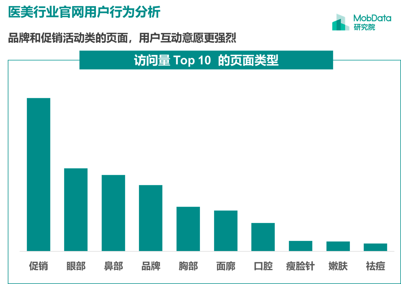 明升体育扎心报告 各项医美价格汇总 别乱花冤枉钱了(图27)