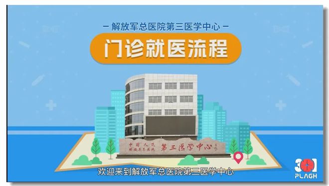 by体育【微动态】第三医学中心门诊部扎实开展“六个一”健康宣教系列活动(图8)