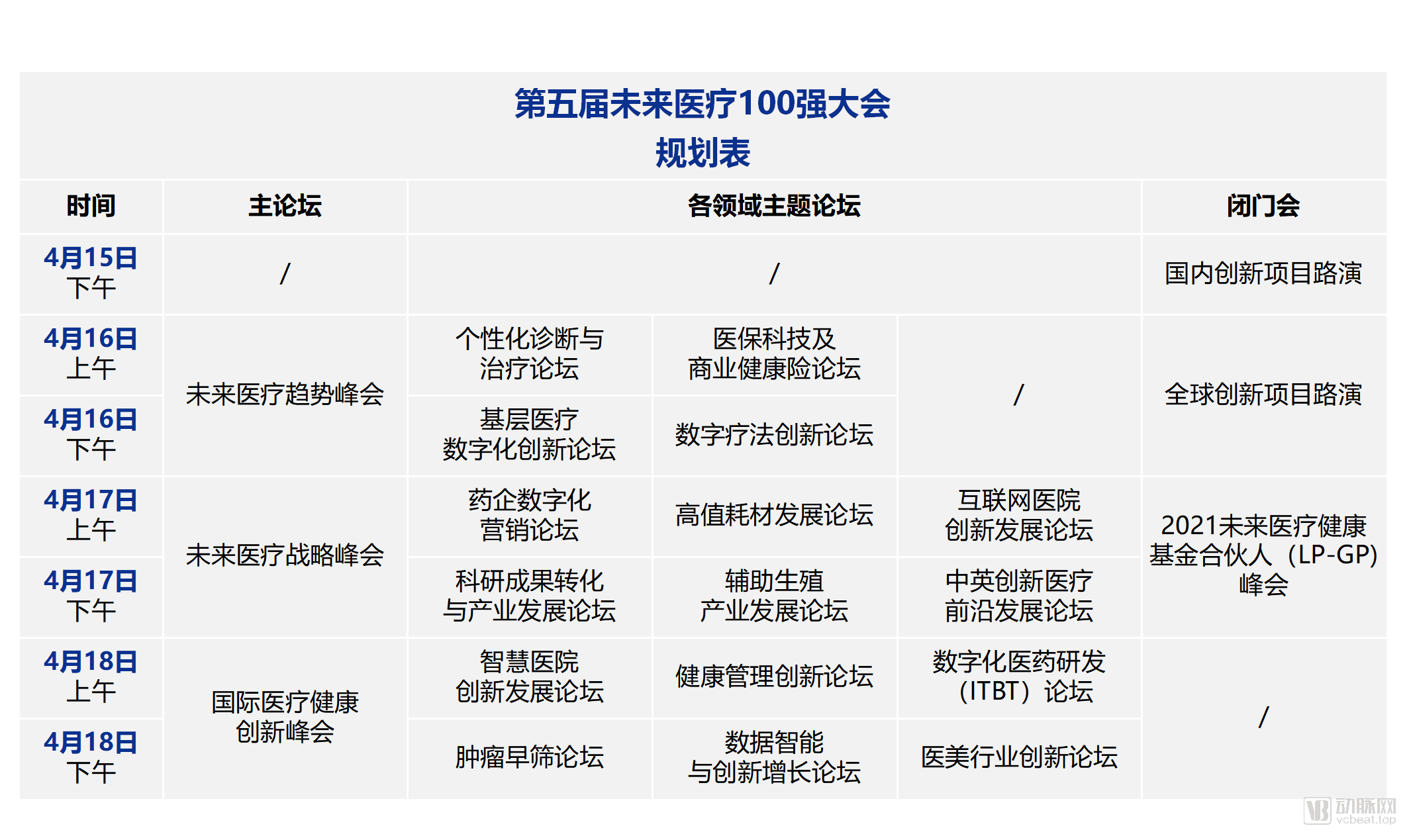 by体育百强大会正在加载中！130余位嘉宾已就位论坛规划抢先看(图1)