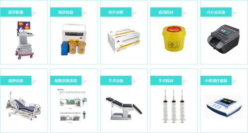 好by体育医械商城致力于成为医疗器械行业全供应链服务商(图2)