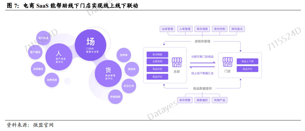 by体育医药集体崩跌！真相找到了！(图5)