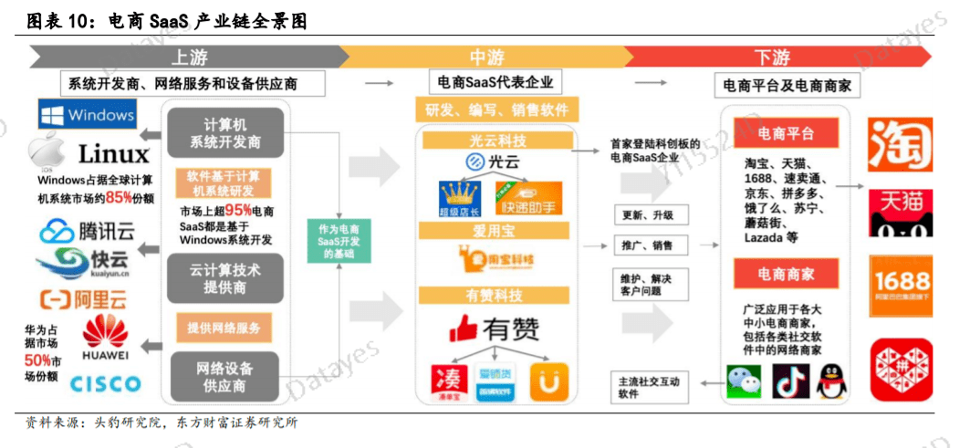 by体育医药集体崩跌！真相找到了！(图6)