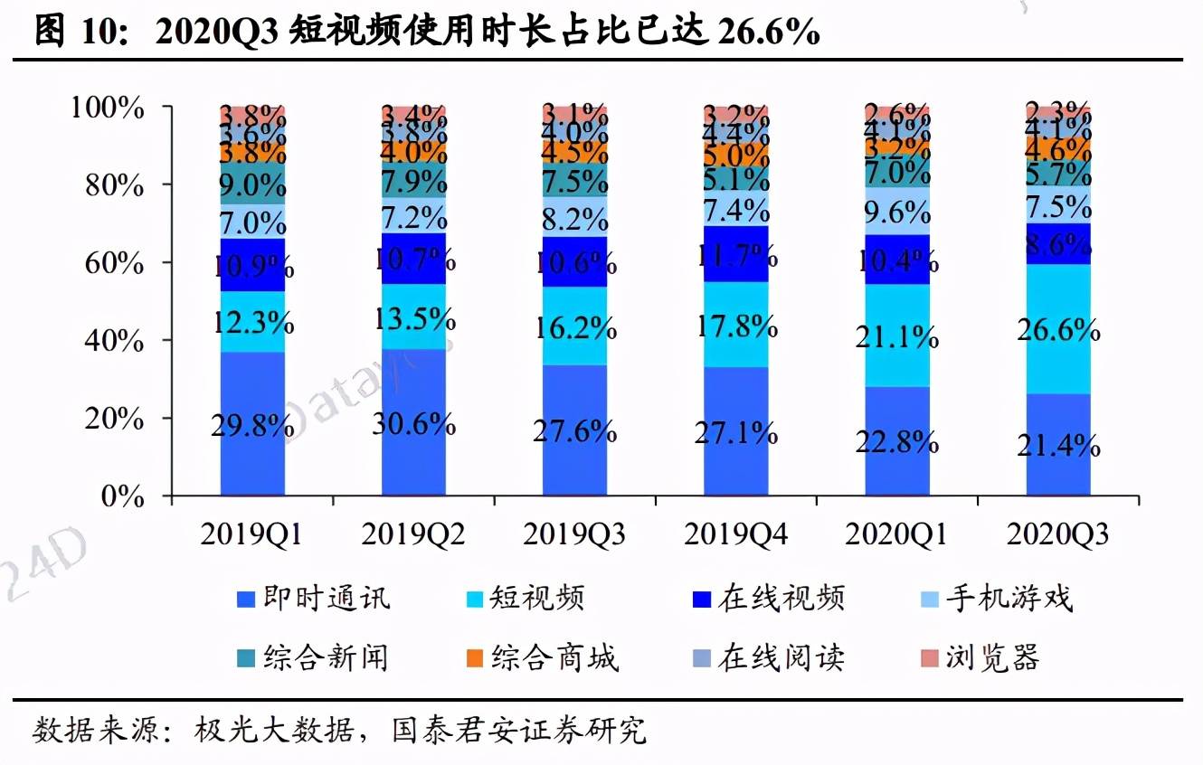 by体育医药集体崩跌！真相找到了！(图7)