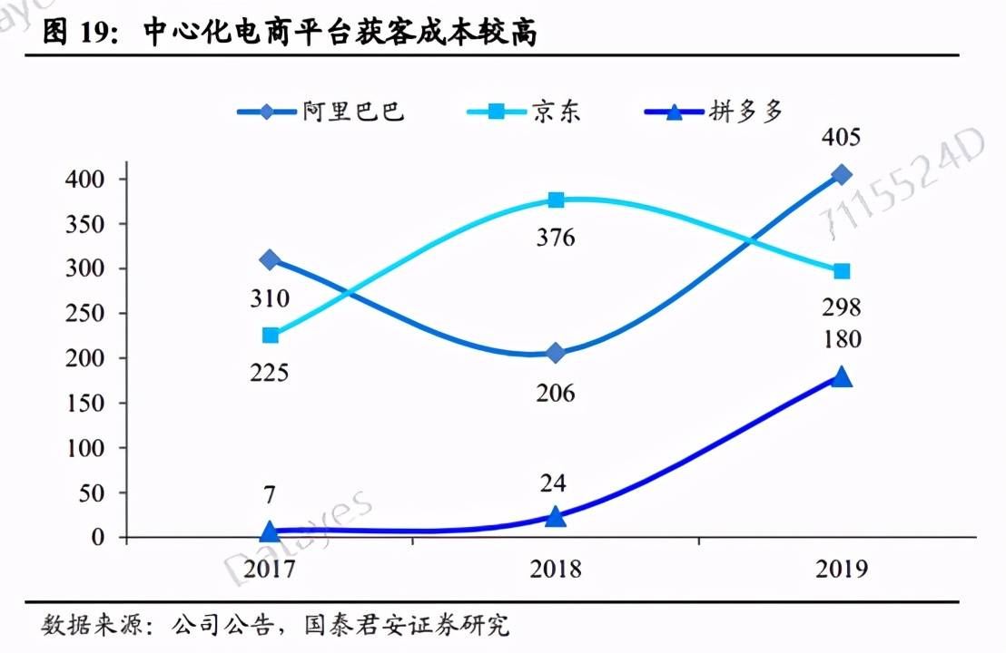 by体育医药集体崩跌！真相找到了！(图9)