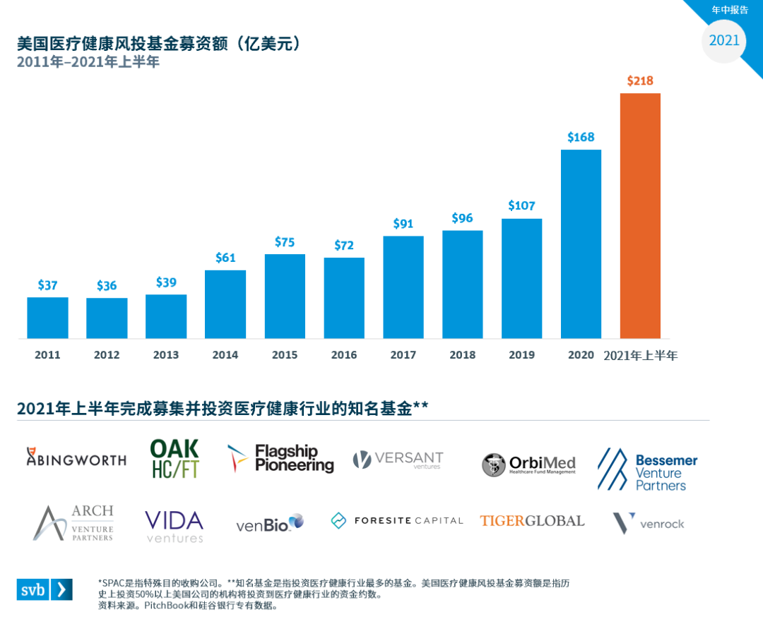 医疗健康行业什么是医疗健康行业？的最新报道by体育(图2)