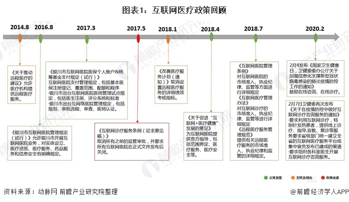 医疗健康行业什么是医疗健康行业？的最新报道by体育(图5)