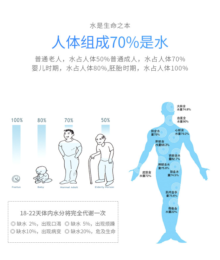 by体育迎伊嘉水素杯掀起喝水新浪潮！(图3)