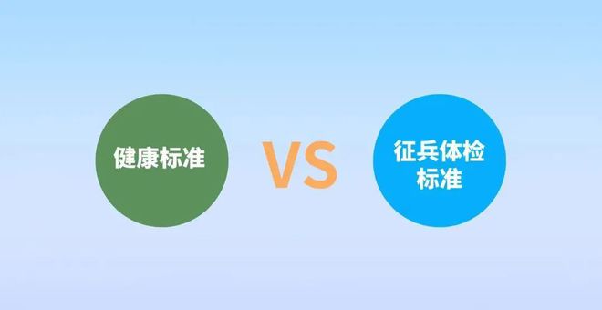 征兵体检二三问：都有哪些项目？需要注意什么？(图2)